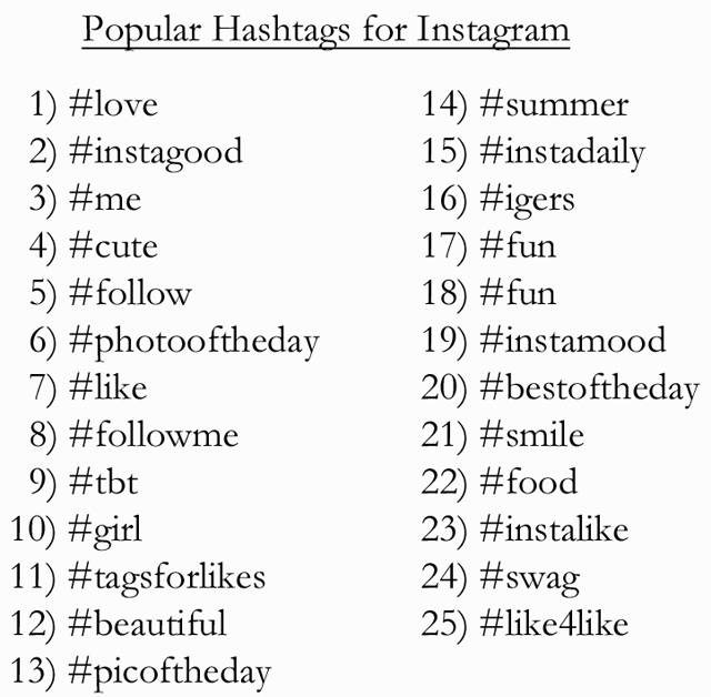 Popular Instagram Hashtags with livelaughrowe.com