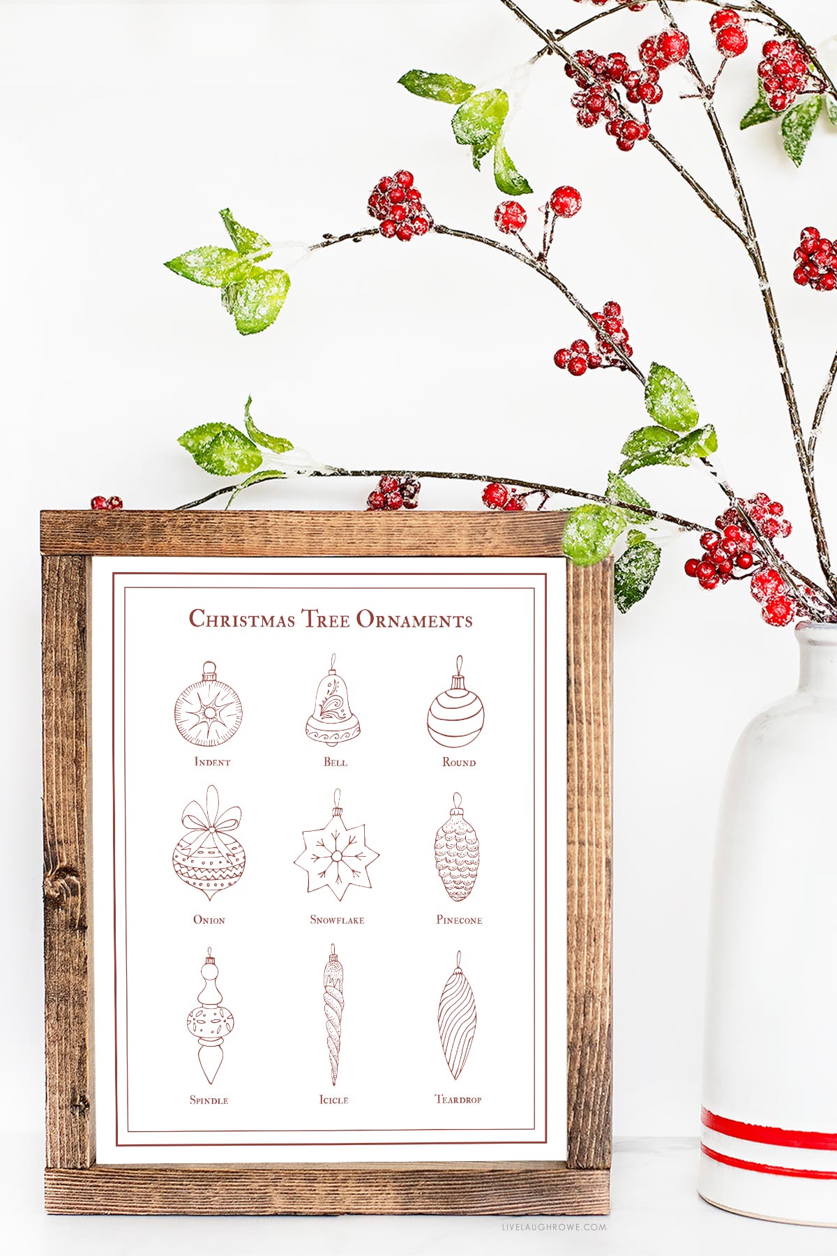 Christmas Ornaments Framed Art