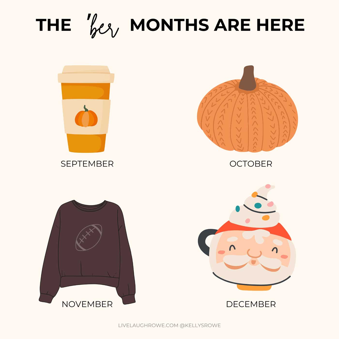 square graphic with an image for each of the 'ber months