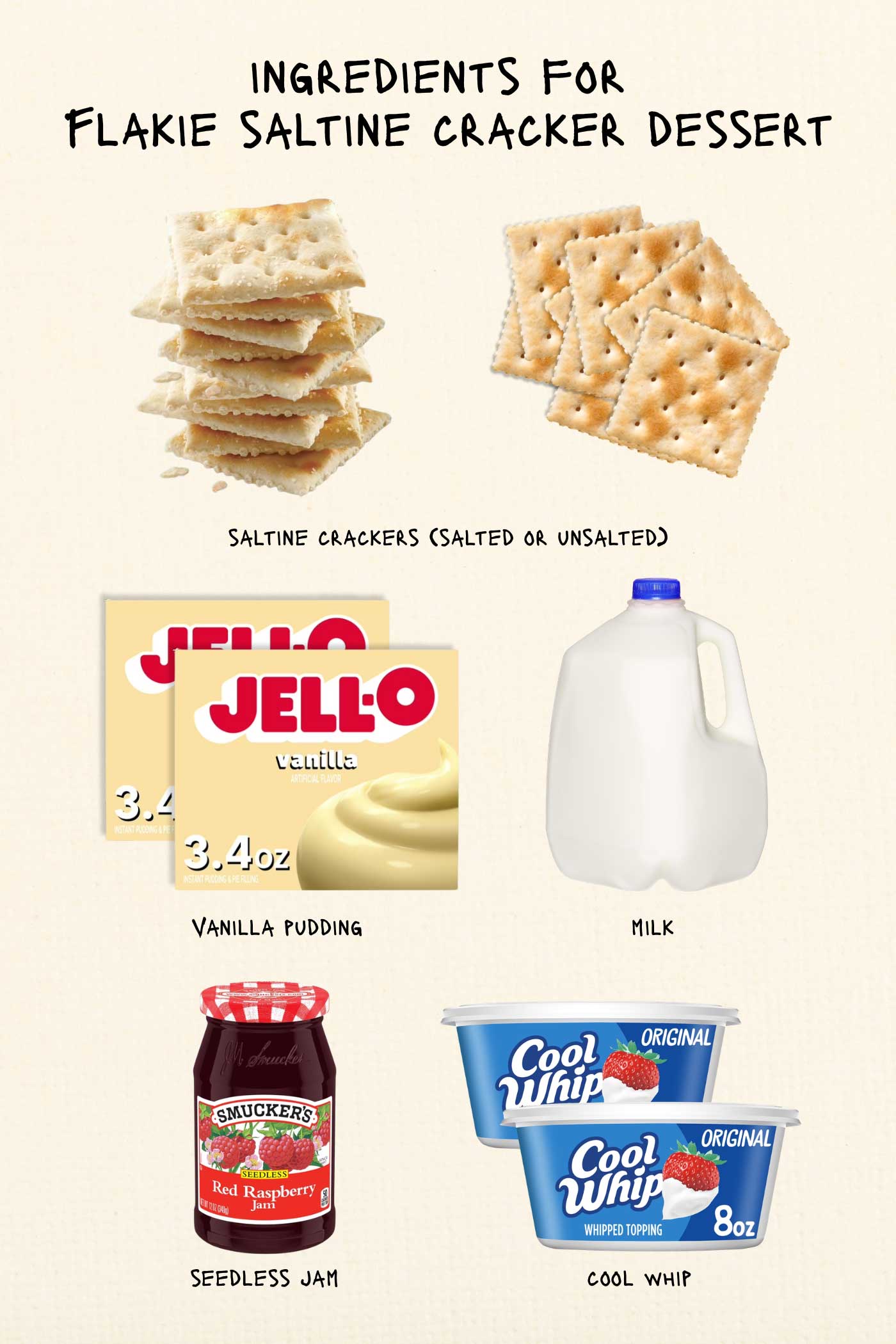 Graphic showing the ingredients needed for no-bake family dessert, including saltine crackers, vanilla pudding, milk, raspberry jam, and Cool Whip.